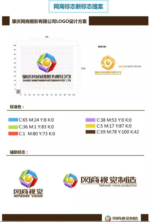 网商视觉公司简介